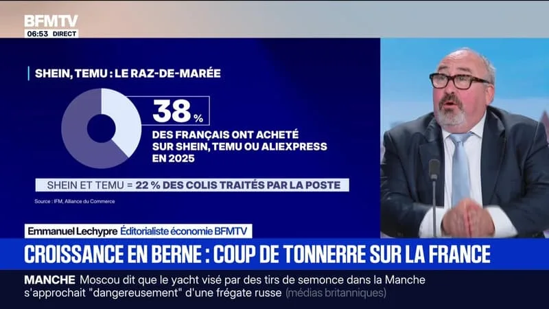 BFM CONSO : SHEIN VA QUITTER LE BHV, FIASCO SUR TOUTE LA LIGNE ? – 17/06