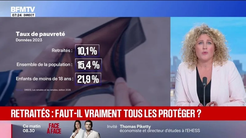 L’ÉDITO ÉCO – RETRAITÉS: FAUT-IL VRAIMENT TOUS LES PROTÉGER?