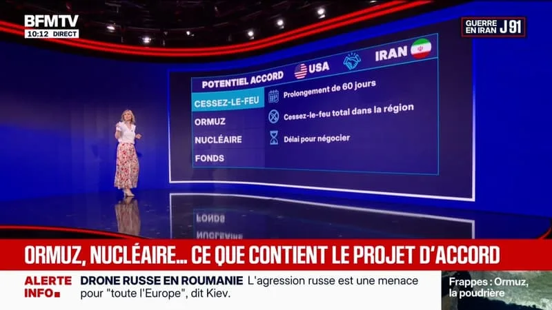 LES ÉCLAIREURS – GUERRE AU MOYEN-ORIENT: CE QUE CONTIENT LE PROJET D’ACCORD ENTRE L’IRAN ET LES ÉTATS-UNIS