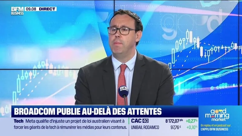 EN PORTEFEUILLE : BROADCOM, RALPH LAUREN ET DICK’S SPORTING GOODS – 04/06