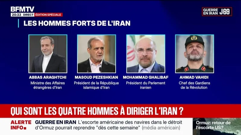 GUERRE AU MOYEN-ORIENT: QUI DIRIGE L’IRAN?
