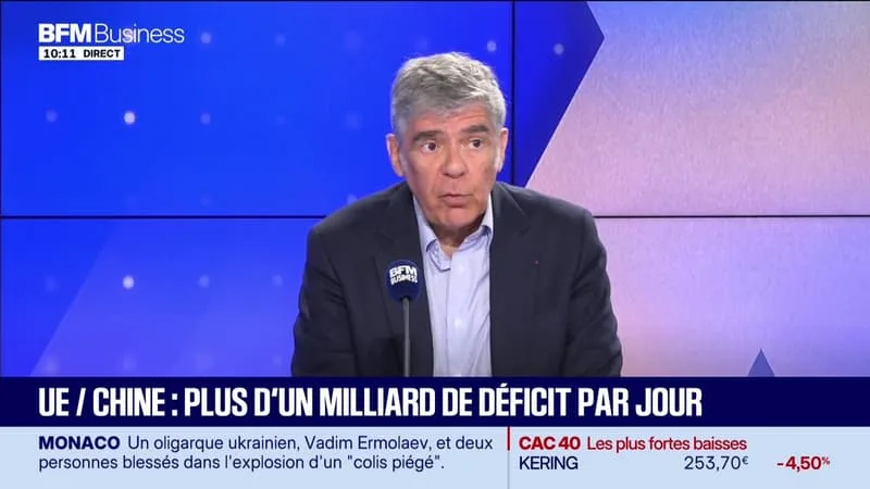 LES EXPERTS : UE/CHINE, PLUS D’UN MILLIARD DE DÉFICIT PAR JOUR – 30/06