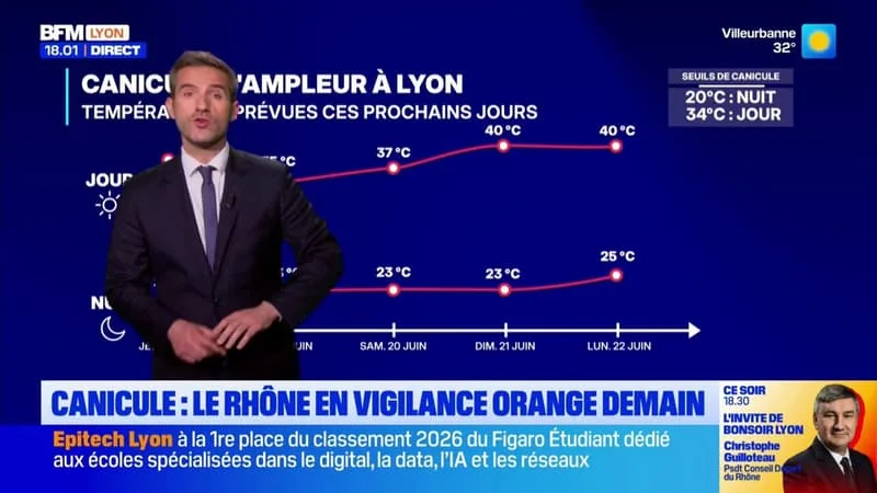 CANICULE : LE RHÔNE EN VIGILANCE ORANGE DEMAIN