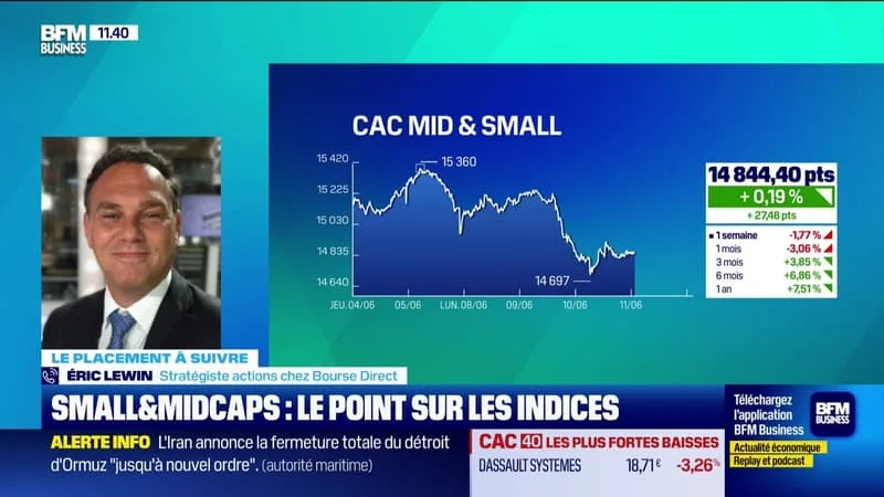 LE PLACEMENT À SUIVRE : TECH/IA, UNE CONSOLIDATION GÉNÉRALE – 11/06