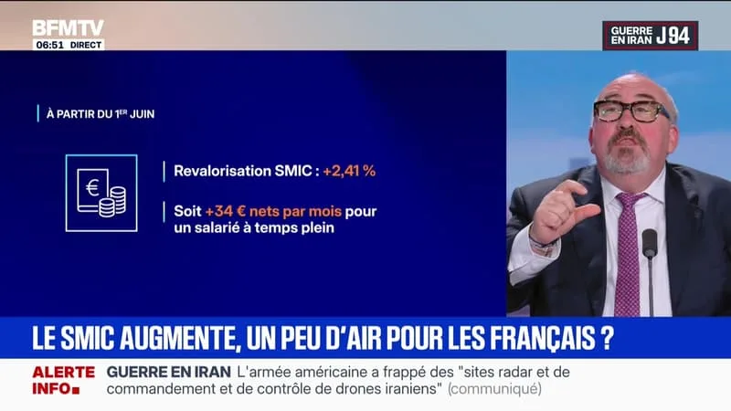 BFM ÉCO : LE SMIC AUGMENTE, UN PEU D’AIR POUR LES FRANÇAIS ? – 01/06