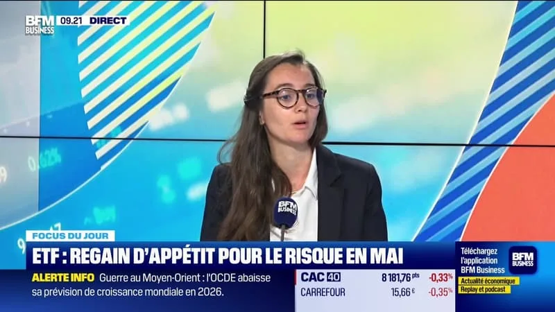 ETF : REGAIN D’APPÉTIT POUR LE RISQUE EN MAI – 03/05