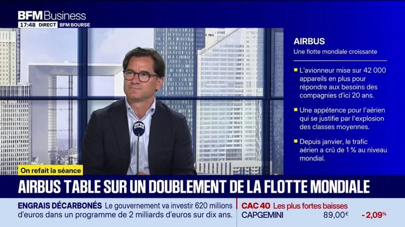AIRBUS TABLE SUR UN DOUBLEMENT DE LA FLOTTE MONDIALE