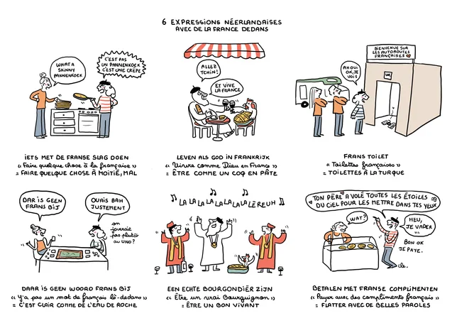 SIX EXPRESSIONS NÉERLANDAISES AVEC DE LA FRANCE DEDANS