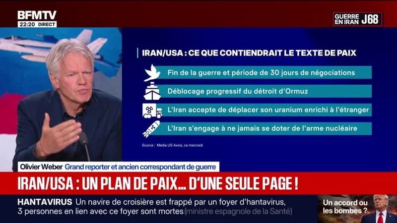 IRAN/ÉTATS-UNIS: CE QUE CONTIENDRAIT LE TEXTE DE PAIX