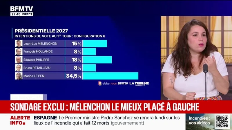 « À GAUCHE, EFFECTIVEMENT NOUS AVONS UN PROBLÈME, IL Y A BEAUCOUP DE CANDIDATURES », ESTIME LÉA BALAGE EL MARIKY, DÉPUTÉE EELV DE PARIS