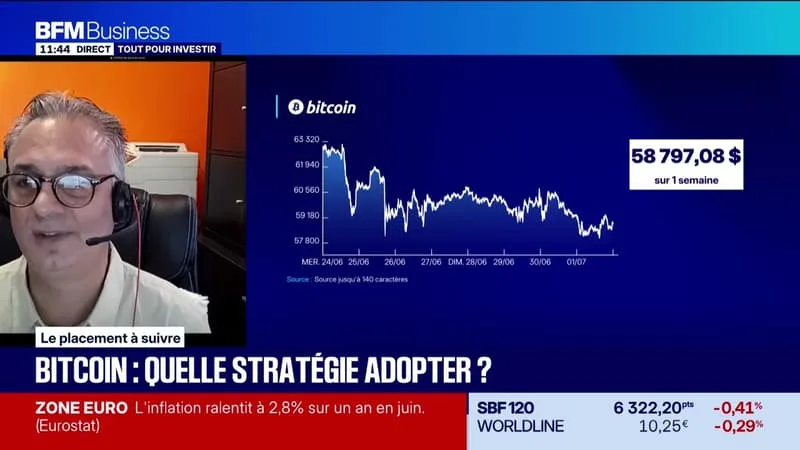 LE PLACEMENT À SUIVRE : BITCOIN, QUELLE STRATÉGIE ADOPTER ? – 01/07