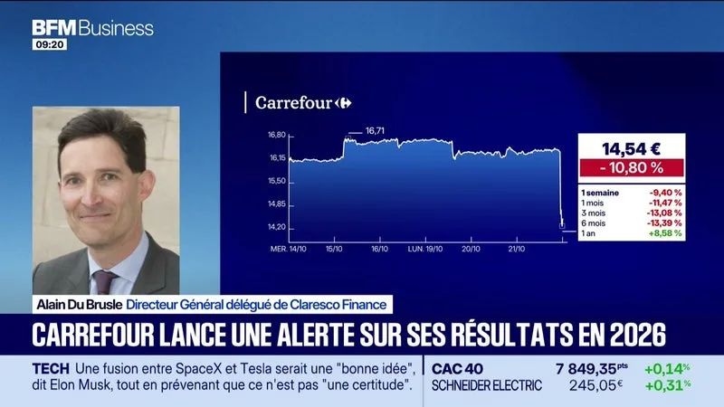 EN PORTEFEUILLE : CARREFOUR ALERTE SUR SES RÉSULTATS SUITE AUX ÉMEUTES – 21/10
