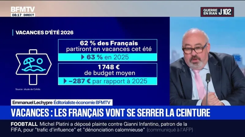 LES FRANÇAIS NE RENONCENT PAS AUX VACANCES D’ÉTÉ MAIS RÉDUISENT FORTEMENT LEUR BUDGET