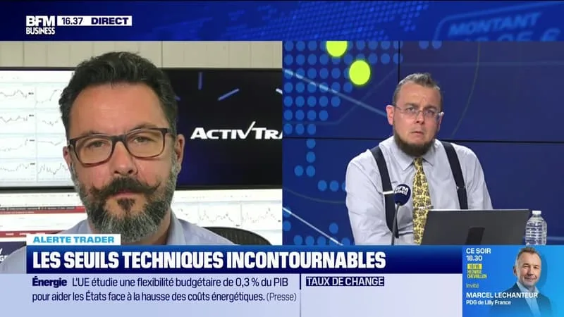 ALERTE TRADERS : LES SEUILS TECHNIQUES INCONTOURNABLES SUR LES MARCHÉS ET LES VALEURS – 02/06