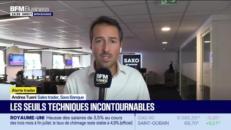 LES SEUILS TECHNIQUES INCONTOURNABLES SUR LES MARCHÉS ET LES VALEURS – 15/09