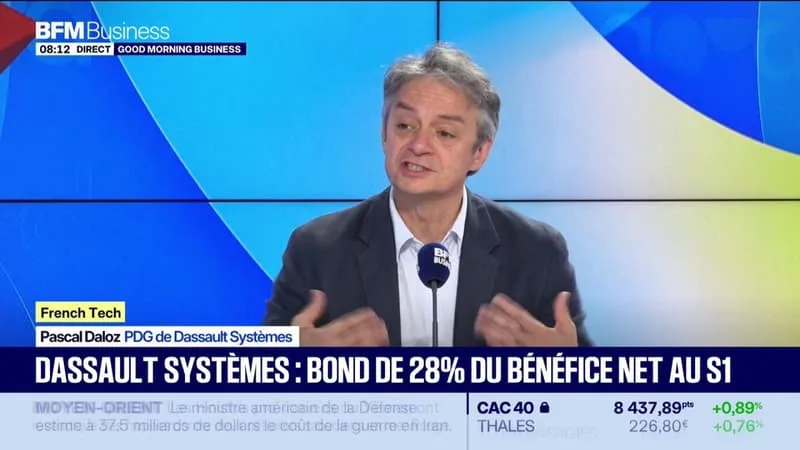 DASSAULT SYSTÈMES : BOND DE 28% DU BÉNÉFICIT NET AU S1