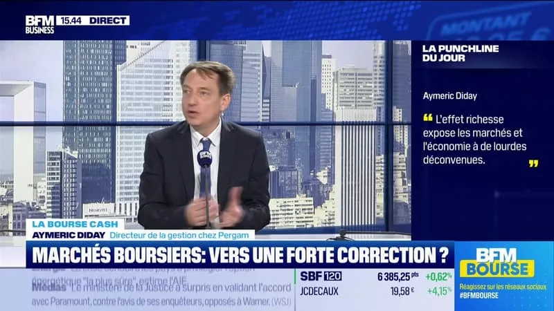 LA BOURSE CASH : « L’EFFET RICHESSE EXPOSE LES MARCHÉS ET L’ÉCONOMIE À DE LOURDES DÉCONVENUES » – 16/06