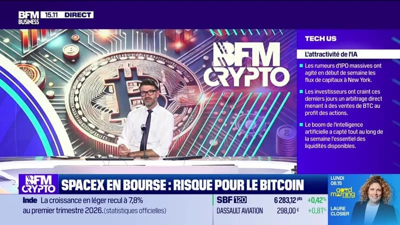 BFM CRYPTO, LES PROS : STRATEGY ENCAISSE SES PREMIÈRES VENTES DE BTC – 05/06
