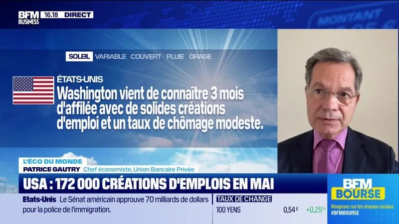 L’ÉCO DU MONDE : LE RAPPORT SUR L’EMPLOI US A ÉTÉ PUBLIÉ – 05/06