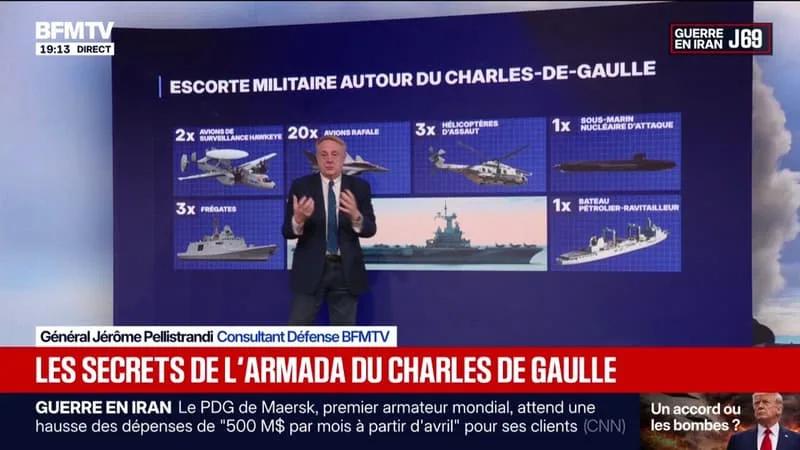 PORTE-AVIONS CHARLES DE GAULLE: COMMENT FONCTIONNENT SES DÉPLACEMENTS?