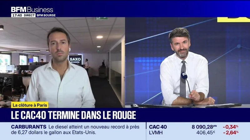 LES SEUILS TECHNIQUES INCONTOURNABLES SUR LES MARCHÉS ET LES VALEURS – 15/09