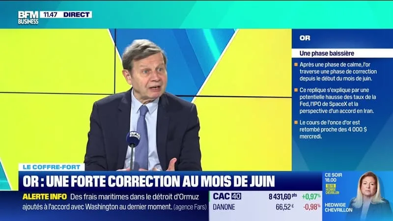 LE COFFRE-FORT : OR, UNE FORTE CORRECTION AU MOIS DE JUIN – 15/06