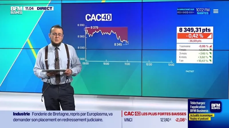 LE TABLEAU DE BORD : LA TENDANCE SUR LES MARCHÉS – 29/06