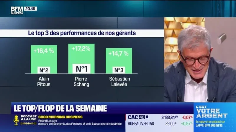 LE TOP 3 DES GÉRANTS : PIERRE SCHANG, ALAIN PITOUS ET SÉBASTIEN LALEVÉE – 29/05