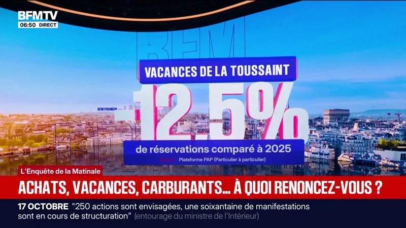L’ENQUÊTE DE LA MATINALE – POUVOIR D’ACHAT: VACANCES, CARBURANTS… LES FRANÇAIS DOIVENT FAIRE DES ARBITRAGES