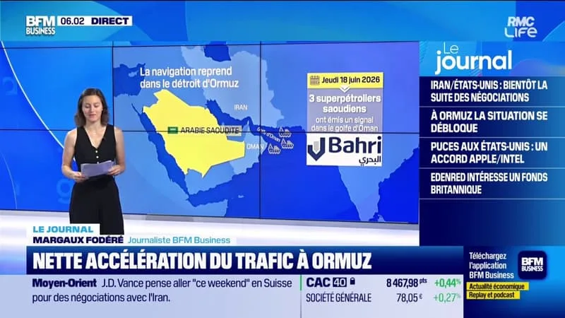 NETTE ACCÉLÉRATION DU TRAFIC À ORMUZ