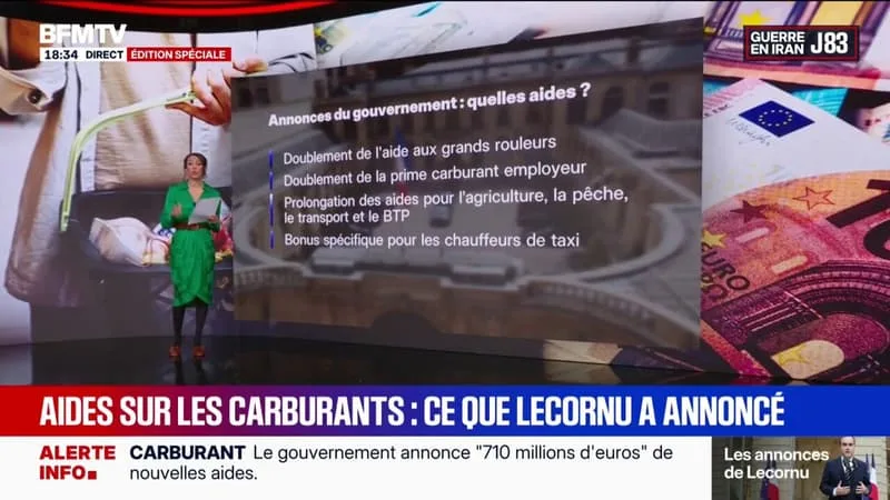 AIDES SUR LE CARBURANT: CE QU’IL FAUT RETENIR DES ANNONCES DU GOUVERNEMENT