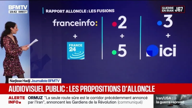 COMMISSION D’ENQUÊTE SUR L’AUDIOVISUEL PUBLIC: LES PROPOSITIONS DE CHARLES ALLONCLE