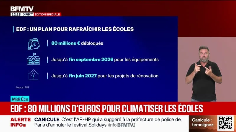 EDF ANNONCE UNE AIDE 80 MILLIONS D’EUROS POUR CLIMATISER LES ÉCOLES ET LES CRÈCHES