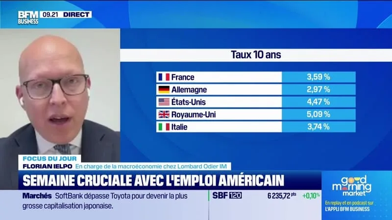 SEMAINE CRUCIALE AVEC L’EMPLOI AMÉRICAIN – 01/06