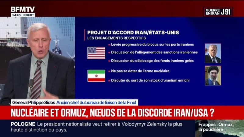 DÉTROIT D’ORMUZ MINÉ: « L’IRAN PLACE SES PIONS », ANALYSE GÉNÉRAL PHILIPPE SIDOS, ANCIEN CHEF DU BUREAU DE LIAISON DE LA FINUL