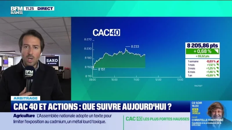 ARBITRAGE : CAC 40 ET ACTIONS, QUE SUIVRE AUJOURD’HUI ? – 04/06