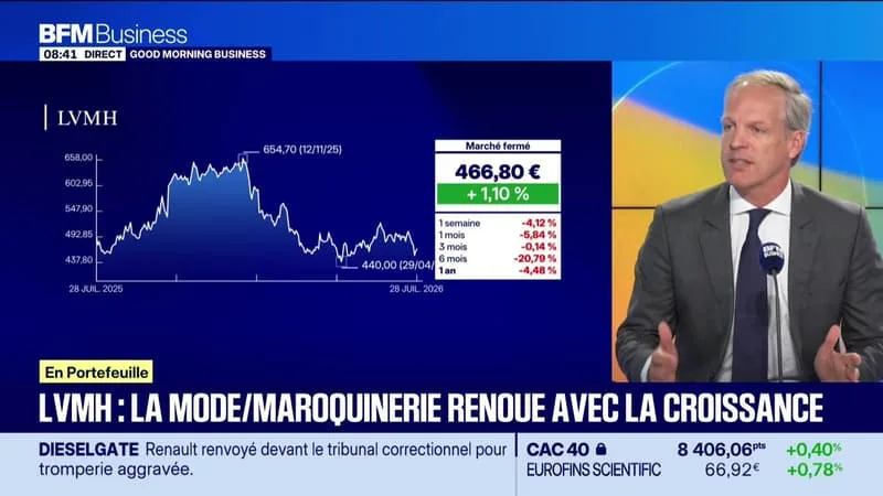 EN PORTEFEUILLE : LVMH, LA MODE ET MAROQUINERIE RENOUE AVEC LA CROISSANCE – 28/07