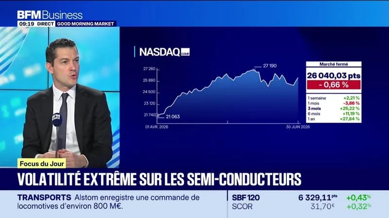VOLATILITÉ EXTRÊME SUR LES VALEURS LIÉES AUX SEMI-CONDUCTEURS – 02/07