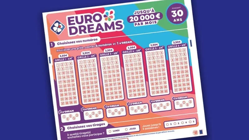 RÉSULTATS EURODREAMS: LE TIRAGE DU JEUDI 21 MAI 2026