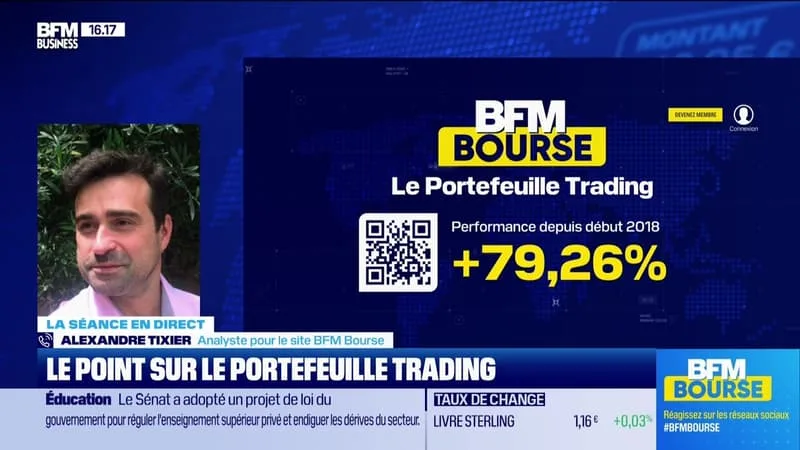 LE POINT SUR LE PORTEFEUILLE TRADING – 02/06