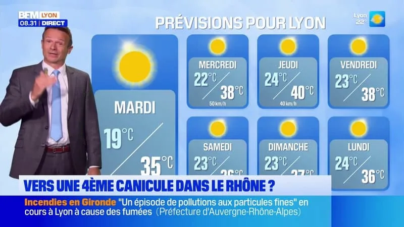 CANICULE : UN QUATRIÈME ÉPISODE DE CHALEUR S’APPRÊTE À TOUCHER LE RHÔNE