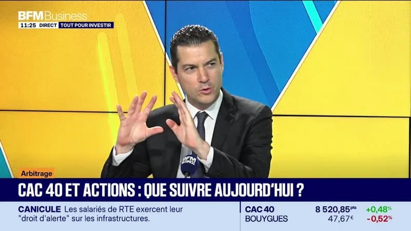 ARBITRAGE : UNE ROTATION SECTORIELLE EN LICE – 07/07