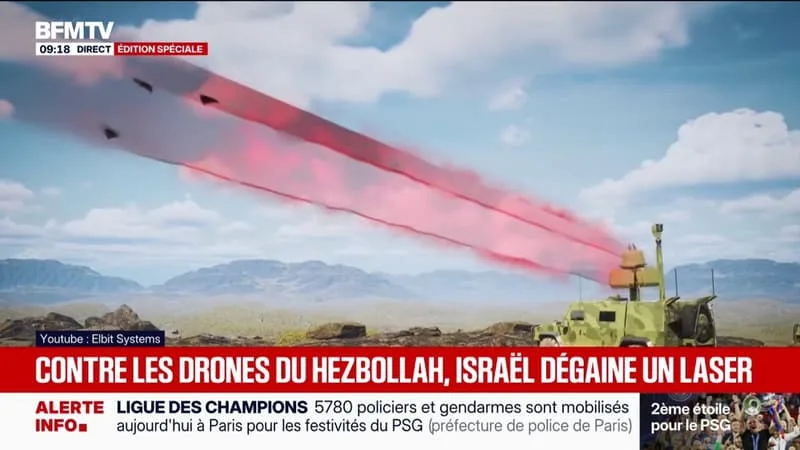 GUERRE AU MOYEN-ORIENT: CONTRE LES DRONES DU HEZBOLLAH, ISRAËL DÉGAINE UN LASER